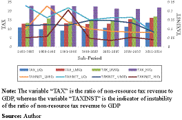 Figure 2. Refer to the image caption for details.