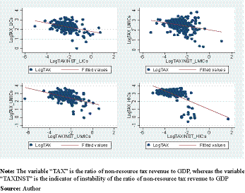 Figure 4. Refer to the image caption for details.