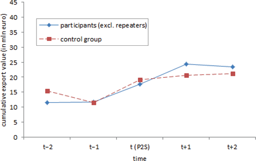 Figure 1. Refer to the image caption for details.