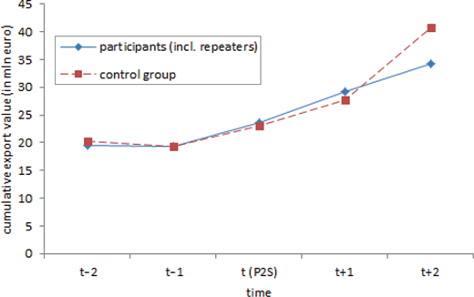 Figure 2. Refer to the image caption for details.