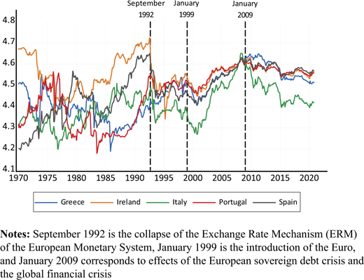 Figure 1. Refer to the image caption for details.
