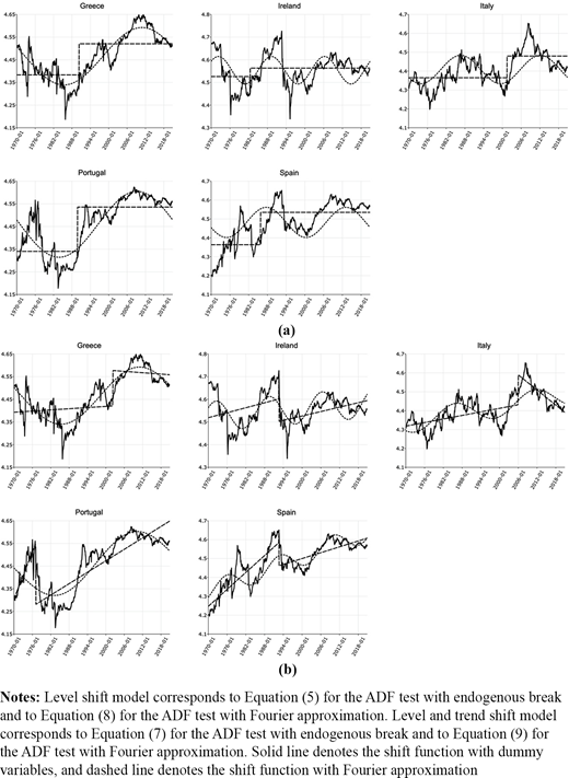 Figure 2. Refer to the image caption for details.