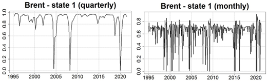 Figure 2. Refer to the image caption for details.