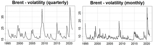 Figure 3. Refer to the image caption for details.