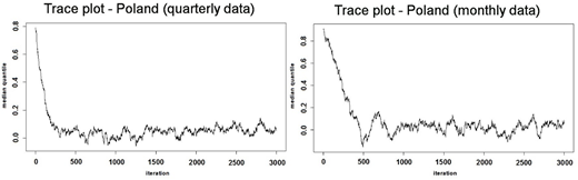 Figure 4. Refer to the image caption for details.