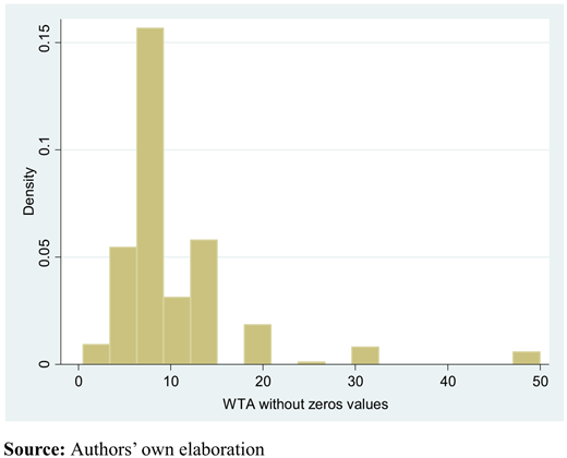 Figure A2. Refer to the image caption for details.