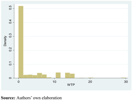 Figure A3. Refer to the image caption for details.