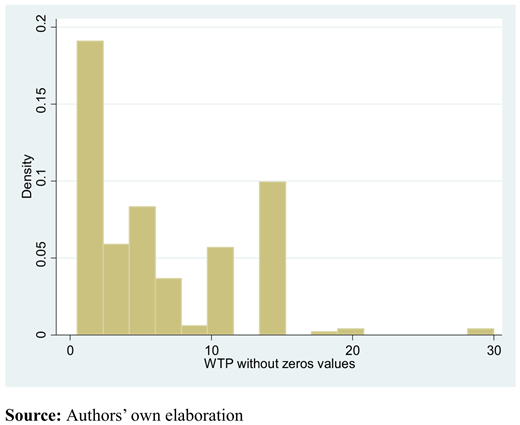 Figure A4. Refer to the image caption for details.