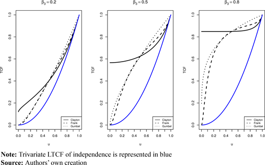 Figure 1. Refer to the image caption for details.