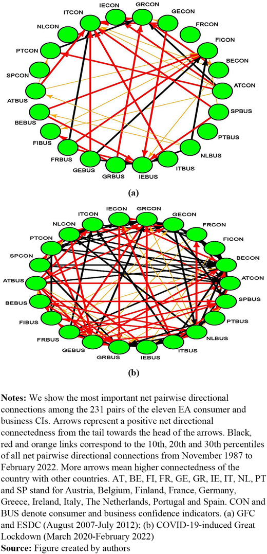 Figure 3. Refer to the image caption for details.