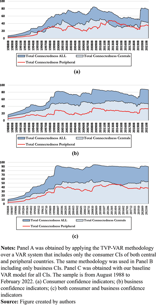 Figure 1. Refer to the image caption for details.