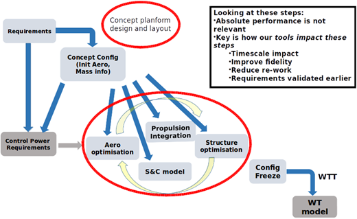Figure 1 Refer to the image caption for details.