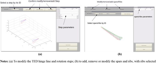 Figure 4 Refer to the image caption for details.