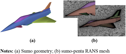 Figure 5 Refer to the image caption for details.