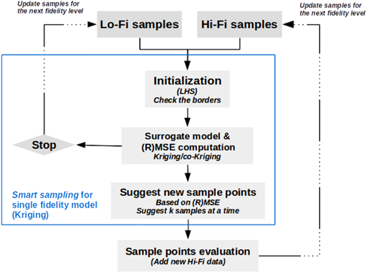 Figure 9 Refer to the image caption for details.