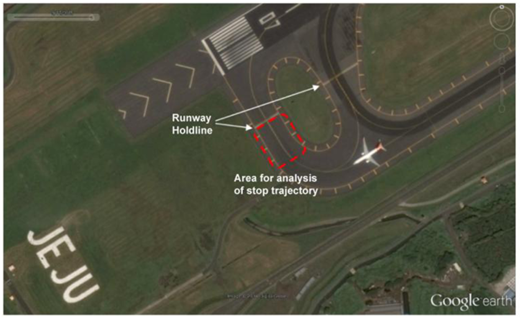 Figure 1 Refer to the image caption for details.