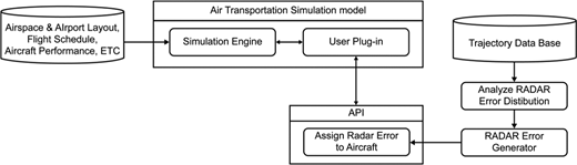 Figure 4 Refer to the image caption for details.
