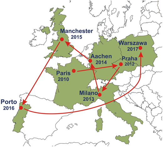 Figure 1 Refer to the image caption for details.