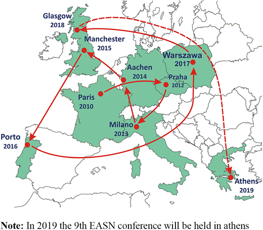 Figure 1 Refer to the image caption for details.