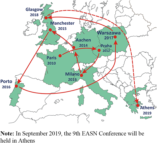 Figure 1 Refer to the image caption for details.