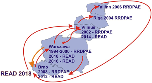 Figure 1 Refer to the image caption for details.