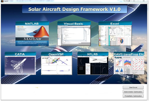 Figure 2 Refer to the image caption for details.