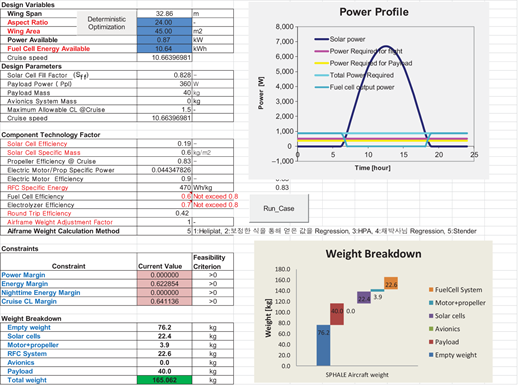 Figure 4 Refer to the image caption for details.