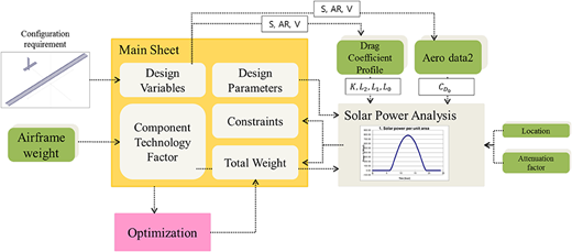 Figure 5 Refer to the image caption for details.