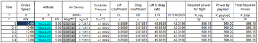 Figure 7 Refer to the image caption for details.