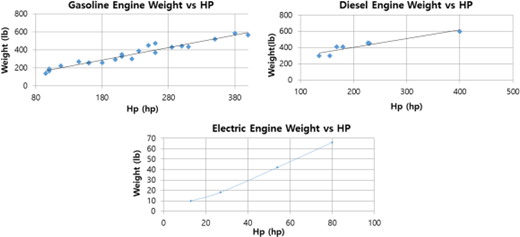 Figure 3 Refer to the image caption for details.