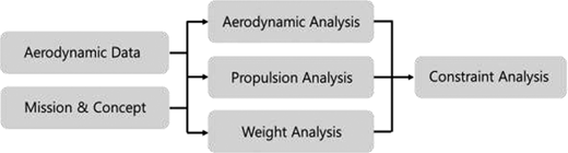 Figure 4 Refer to the image caption for details.