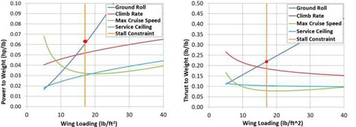 Figure 5 Refer to the image caption for details.
