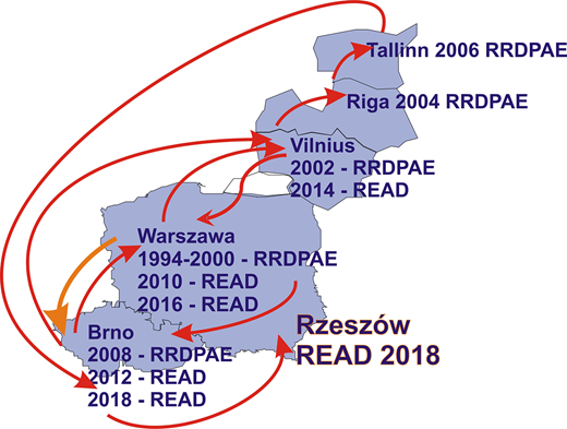 Figure 1 Refer to the image caption for details.