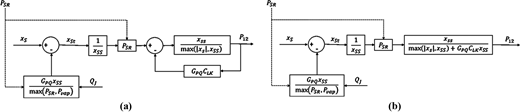 Figure 4 Refer to the image caption for details.