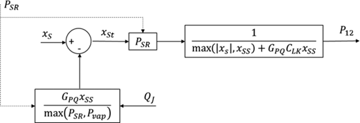 Figure 5 Refer to the image caption for details.