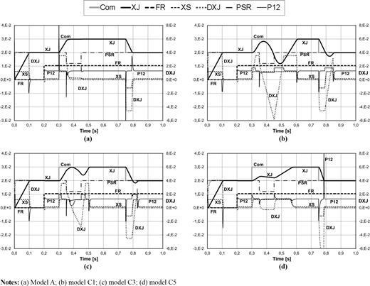 Figure 7 Refer to the image caption for details.