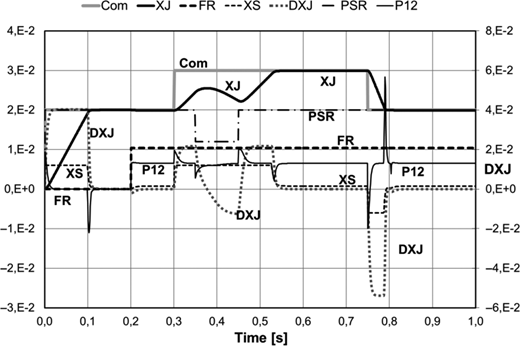 Figure 8 Refer to the image caption for details.