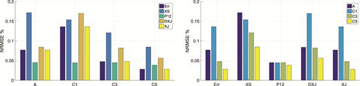 Figure 9 Refer to the image caption for details.