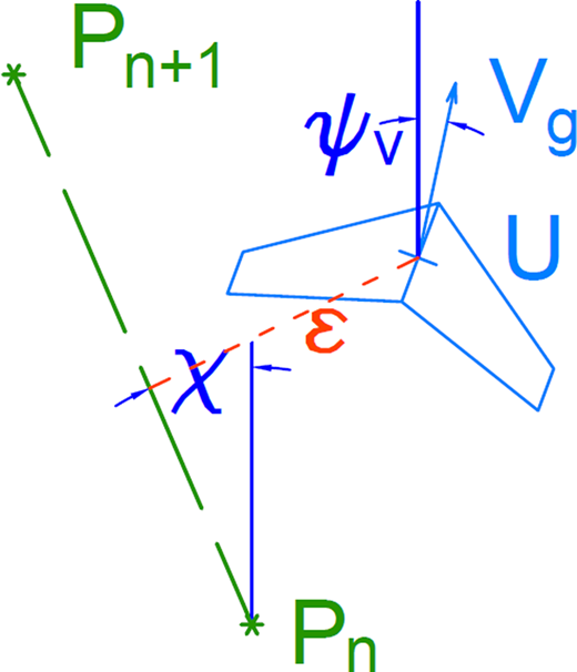 Figure 1 Refer to the image caption for details.