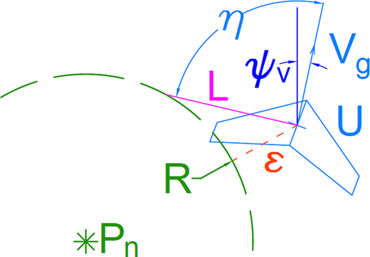 Figure 2 Refer to the image caption for details.