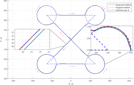 Figure 4 Refer to the image caption for details.