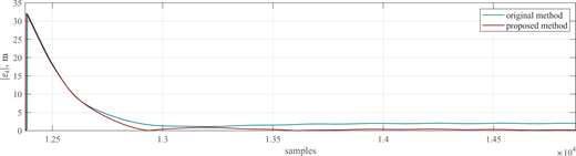 Figure 6 Refer to the image caption for details.