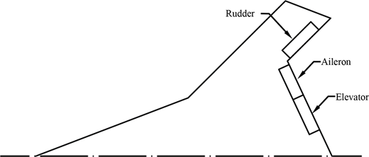Figure 3 Refer to the image caption for details.