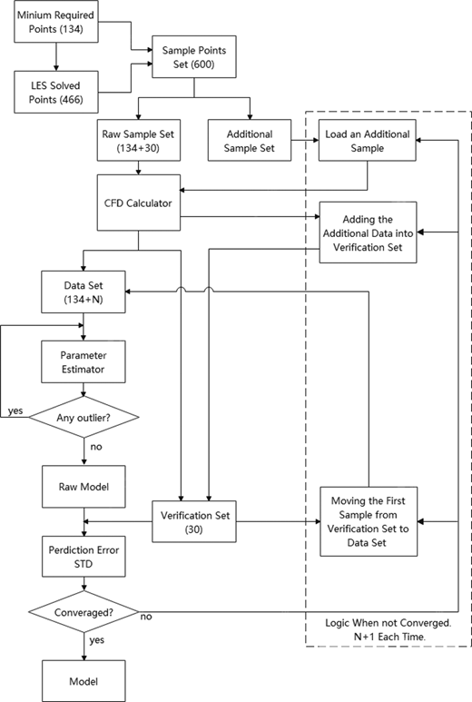Figure 5 Refer to the image caption for details.