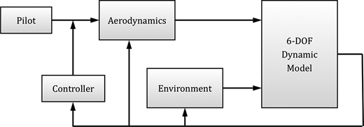 Figure 8 Refer to the image caption for details.