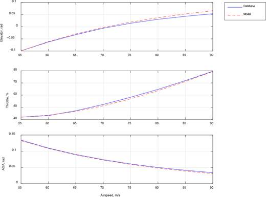 Figure 10 Refer to the image caption for details.