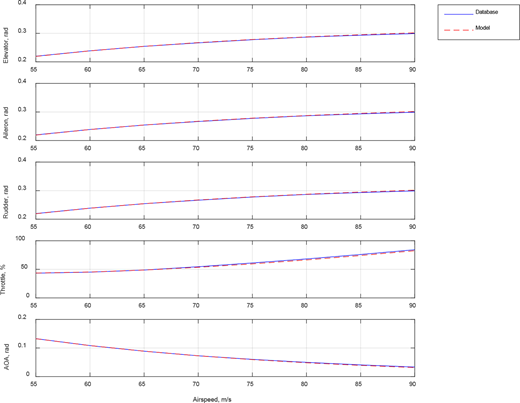 Figure 11 Refer to the image caption for details.
