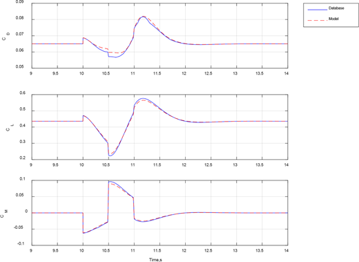 Figure 13 Refer to the image caption for details.