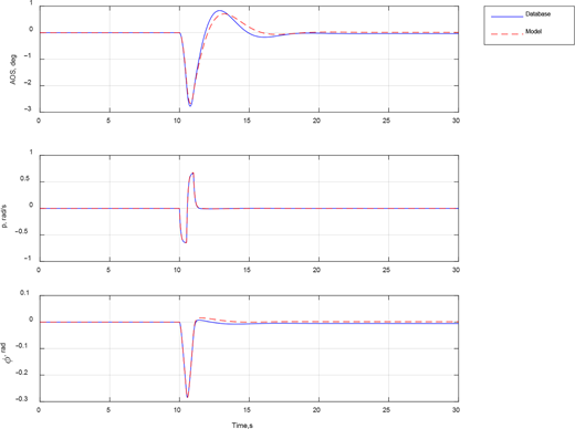 Figure 14 Refer to the image caption for details.