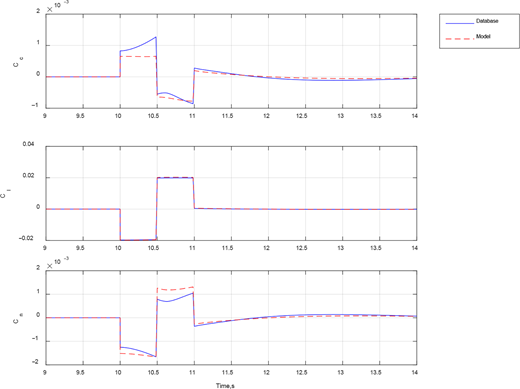Figure 15 Refer to the image caption for details.